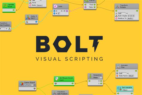 unity bolt scripting.